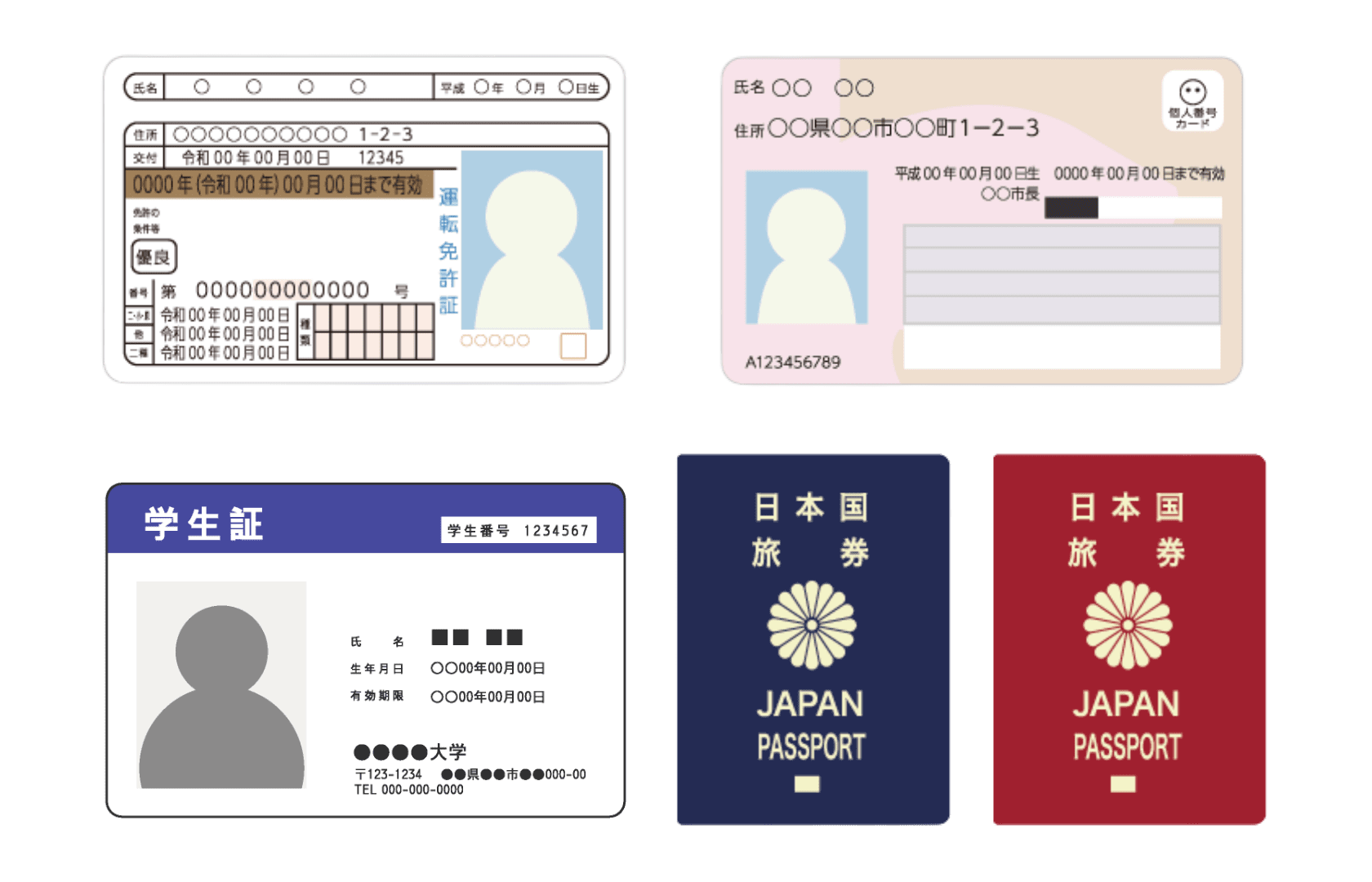 グレイテスト・ヒッツ買取時に必要な身分証明一覧